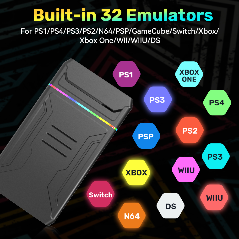 3TB External Retro Game HDD Em - огляд і ціна Retro Gaming Hard Drive