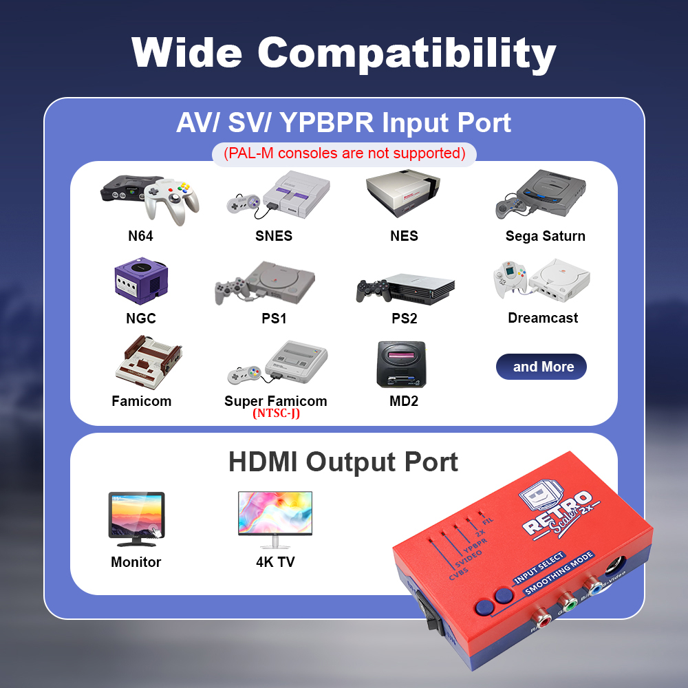 RetroScaler2x AV to HDMI® Conv - огляд і ціна Retro Gaming Hard Drive