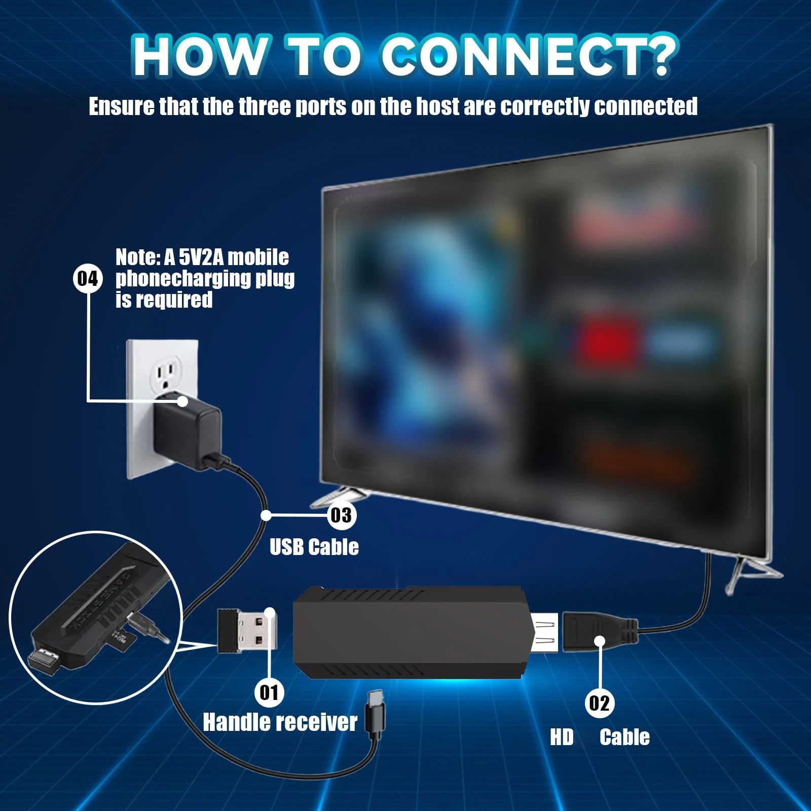 X2Pro TV Game Stick 4K HD Vide - огляд і ціна Retro Gaming X2 Pro