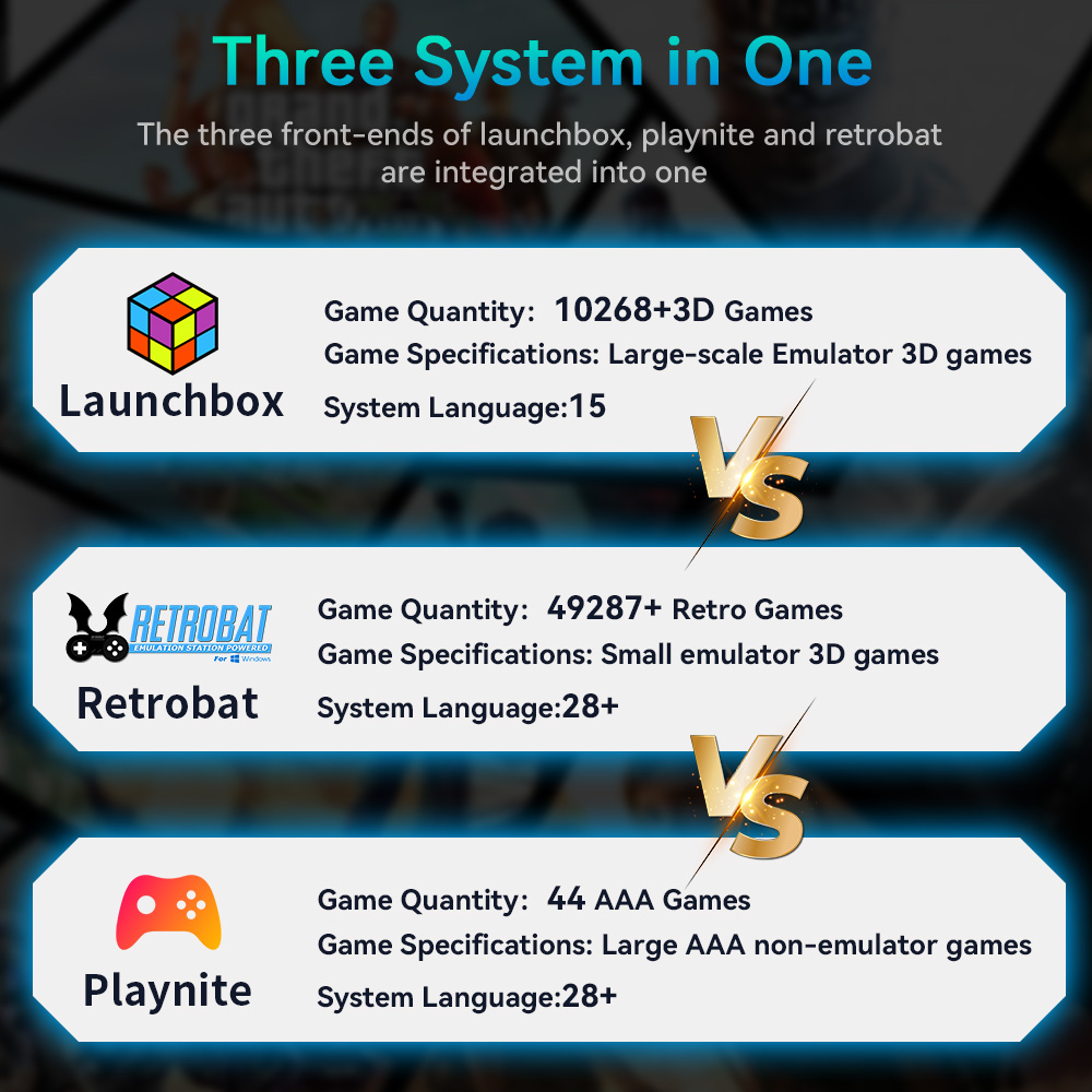 Hyper Base Mix 4TB Game Consol - огляд і ціна Retro Gaming Devices