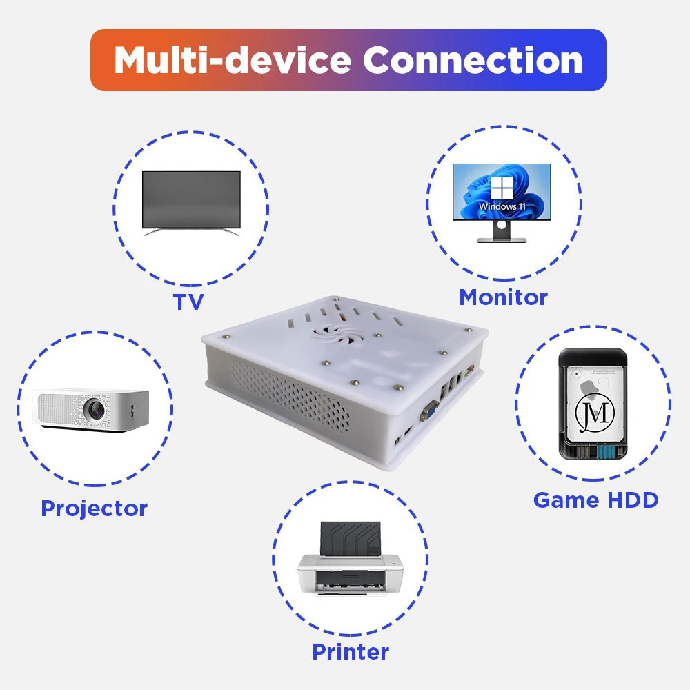 2026 New X8 Retro Game Console - огляд і ціна Retro Gaming Devices