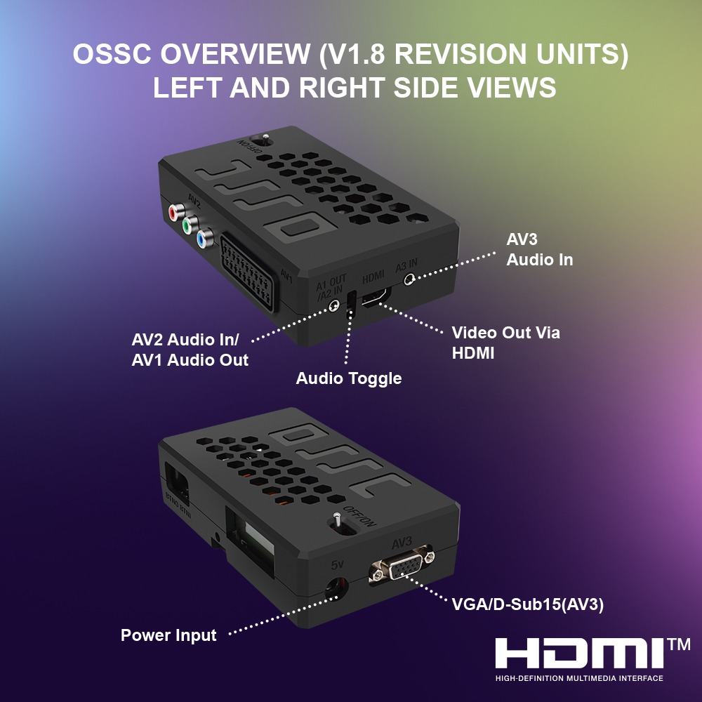 Bitfunx OSSC HW V1.8 Open Sour - огляд і ціна Retro Gaming Hard Drive