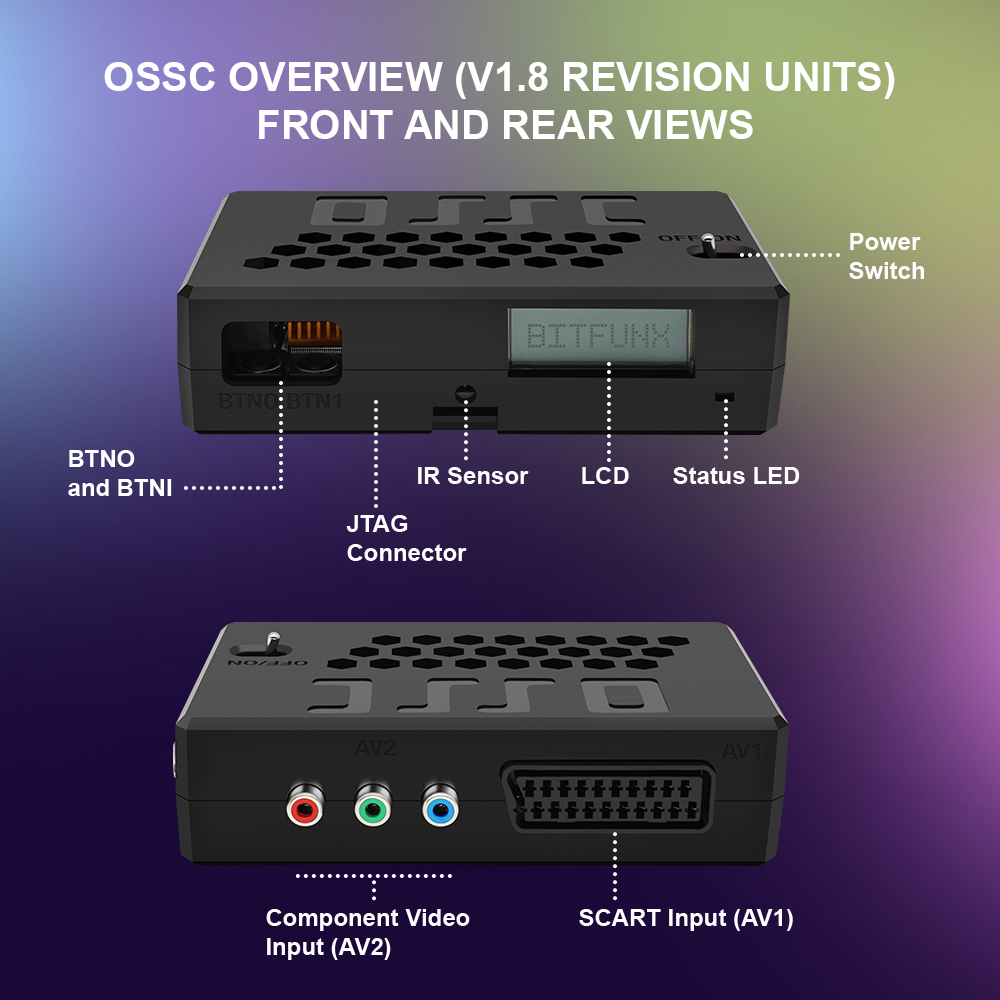 Bitfunx OSSC HW V1.8 Open Sour - огляд і ціна Retro Gaming Hard Drive