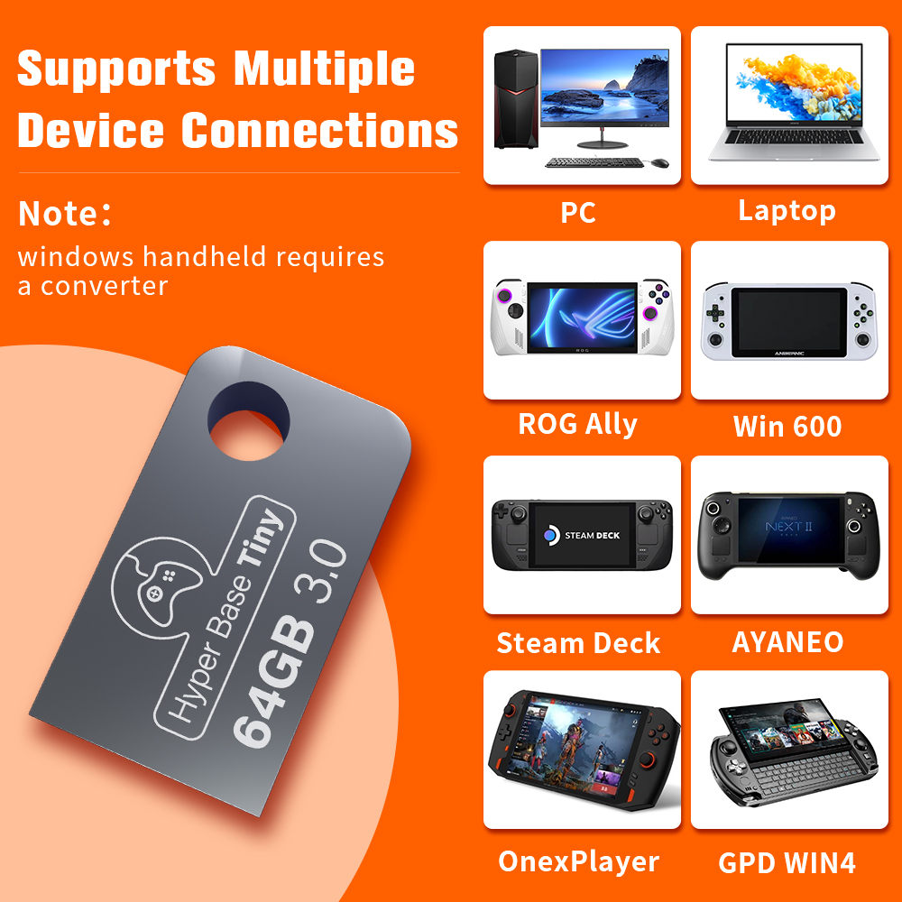 Portable Tiny 64G Gaming USB F - огляд і ціна Retro Gaming Hard Drive