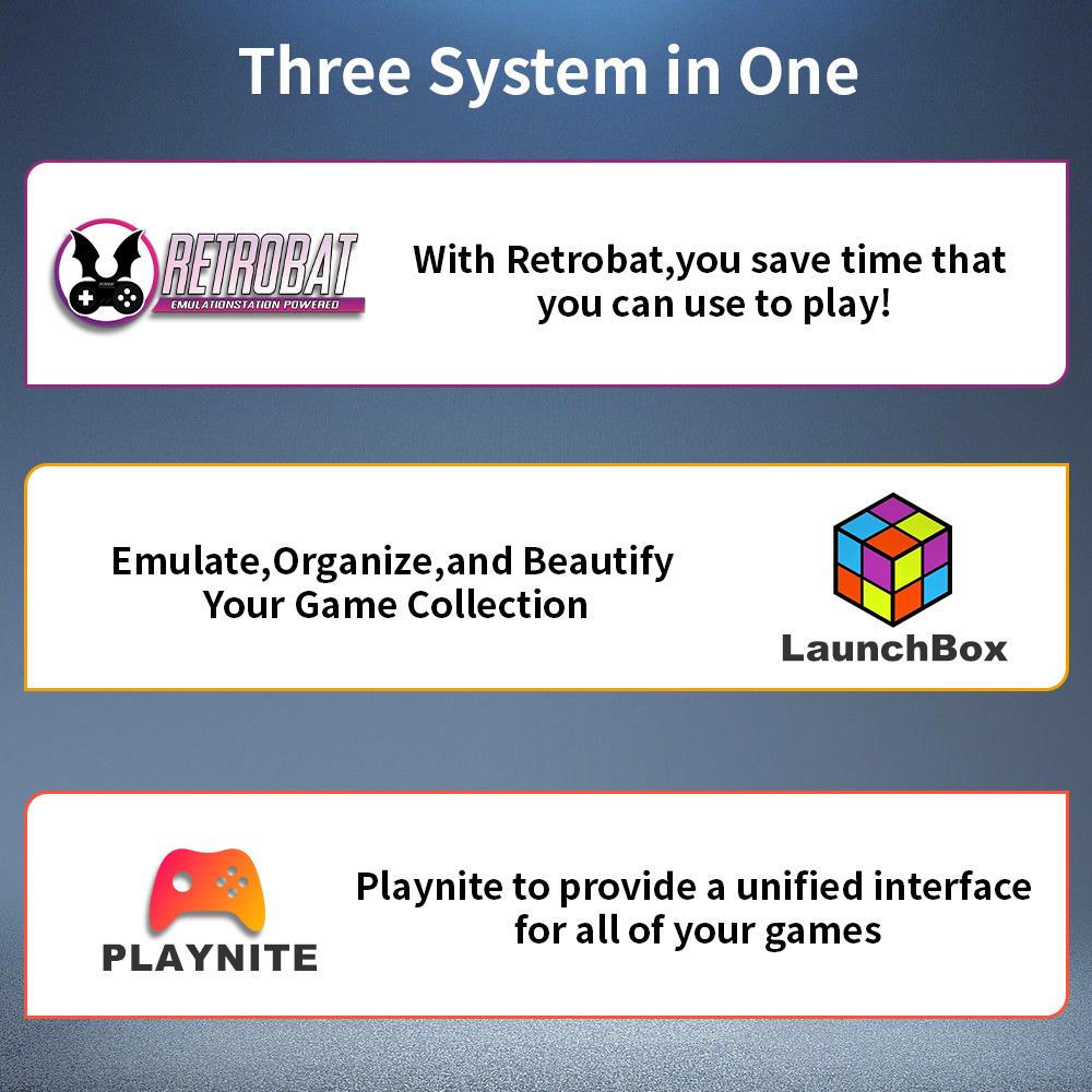Play Zone 1TB Portable Gaming  - огляд і ціна Retro Gaming Zone