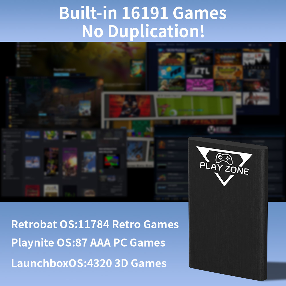 Play Zone 1TB Portable Gaming  - огляд і ціна Retro Gaming Zone
