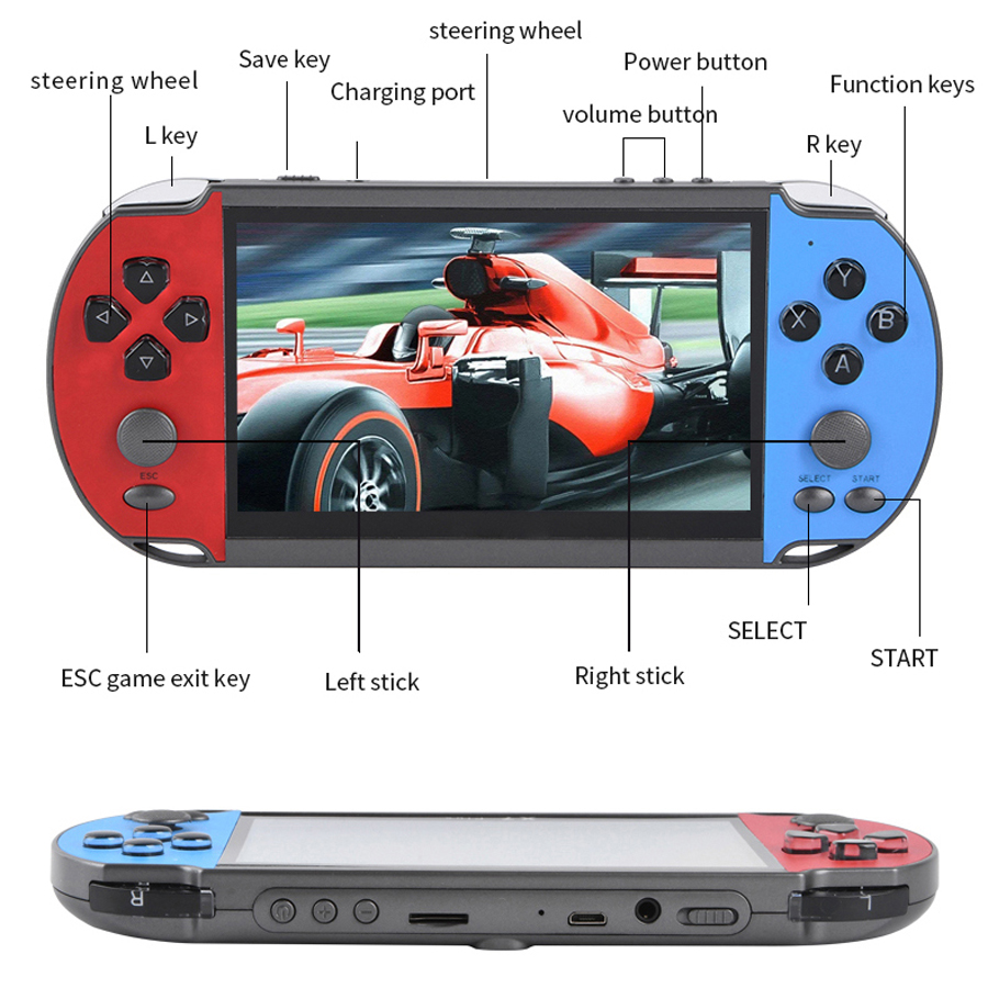 Portable Handheld Videogame TV - огляд і ціна Retro Gaming Arcade Console