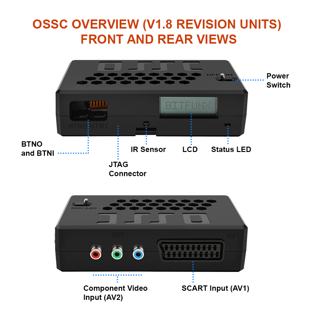 OSSC Upscaler HDMI™ Converter  - огляд і ціна Retro Gaming Hard Drive