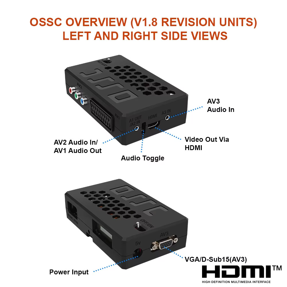 OSSC Upscaler HDMI™ Converter  - огляд і ціна Retro Gaming Hard Drive