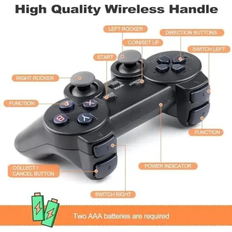 4K Wireless Retro Game Console - огляд і ціна Retro Gaming Stick