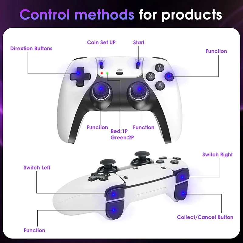 M15 Ultra Retro Game Console 6 - огляд і ціна Retro Gaming Stick